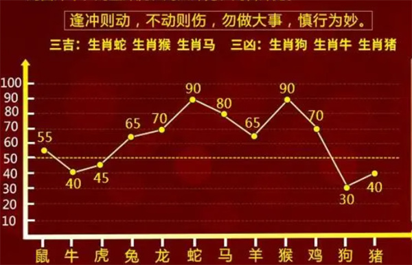 最準(zhǔn)一肖一碼100%噢,快速產(chǎn)出解決方案_深度版57.938